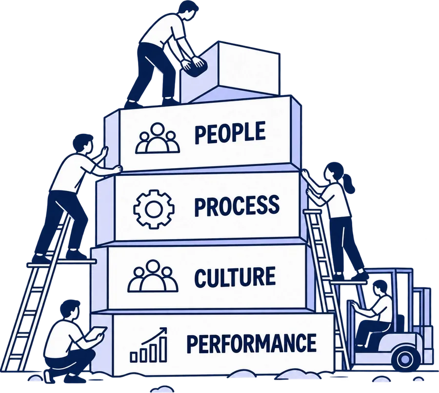 Ilustrasi tim menyusun balok People, Process, Culture, Performance